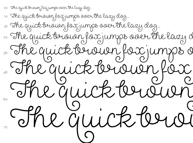 Pretty Girls Script font waterfall